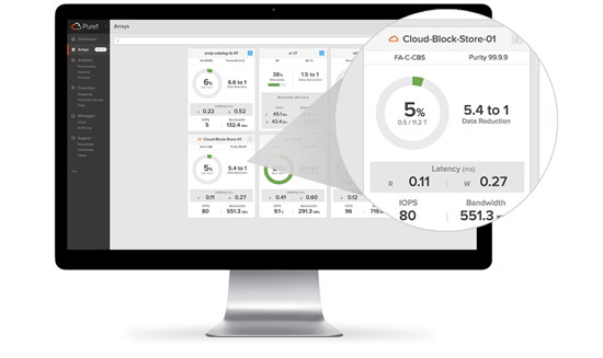 Pure1 ƶ˹ƽ_F{ʽƻAܘ