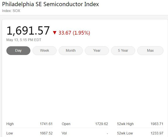 �M�ǰ댧�wָ�����F