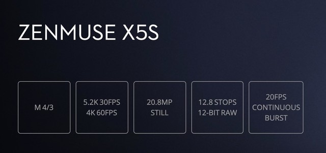 大疆新無人機用M4/3畫幅 DJI Mavic 3 Pro新料曝光