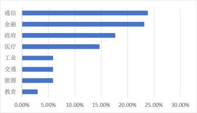 ͨŘI鼯УЇͨԺ“_Դģ+”ܛõͰ